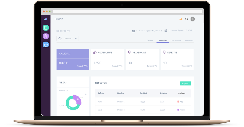 MonitorApp by alcautech Industria 4.0